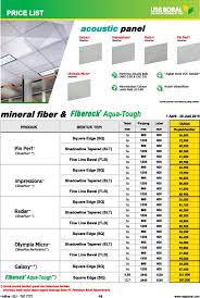 Sebuah ruangan dengan lis gypsum akan lebih menarik dibanding lis biasa. Ide 39 Harga List Gypsum 2019