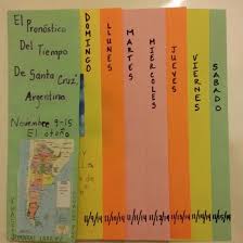 Spanish 8th Grade Weather Forecast Foldable Project Teaching Spanish World Language Classroom Spanish Lessons