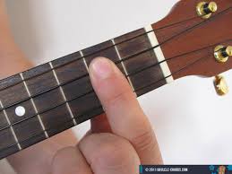 Maybe you would like to learn more about one of these? Gmaj7 Ukulele Chord