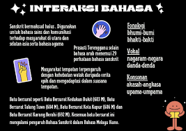 Batu bersurat lubuk layang, sebuah batu bersurat berbahasa campuran jawa dan melayu kuno yang ditemui di rao selatan, sumatra barat, indonesia. Interaksi Bahasa