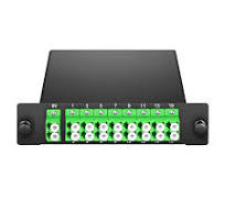 PLC Splitter, Fiber Splitters, Always Ready for PON & FTTX ...
