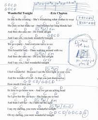 Pin On 2018 Guitar Lesson Chord Charts