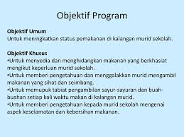 Pendahuluan kertas kerja ini bertujuan memaklumkan mengenai program hidup sihat yang akan dianjurkan oleh biro ekonomi dan biro keceriaan helwi sesi 2011. Taklimat Program Hidangan Berkhasiat Dan Selamat Di Sekolah Ppt Download