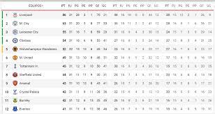 Partidos de fútbol de italiano serie a, resultados liga italiana en vivo en flashscore. Liga Italiana Hoy Partidos Por Tv Hoy 7 De Octubre Giro De Italia Liga Betplay Roland Garros Otros Deportes Deportes Realidad Armenia Encuentra Las Ultimas Noticias De Liga Italiana Dakotaqxv Images