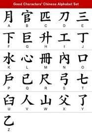 Symbols were selected based on their visual similarity to corresponding english alphabet letters. 26 Chinese Alphabet Ideas Chinese Alphabet Korean Language Learning Learn Korea