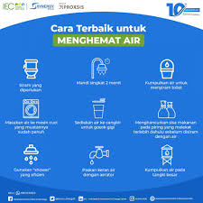 Air minum minum air boros air. Kualitas Air Dan Cara Melestarikan Lessons Blendspace