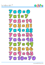 Pin En Fichas De Matematicas