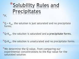 Ppt Solution Equilibrium Powerpoint Presentation Free