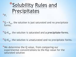 ppt solution equilibrium powerpoint presentation free