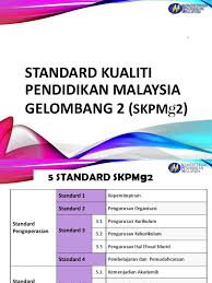 Sesi ini ialah satu perkongsian dari rakan elit (sipartners+)negeri johor kepada kepimpinan sekolah, khususnya sekolah ts25. Evidens Pelaksanaan Skpmg2 Standard 1 Hingga 4