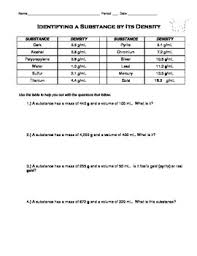 Reading Tables Of Density Melting Point Boiling Point Melting Point Boiling Point Reading