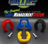 Never worry about cutting or crushing another transducer ...