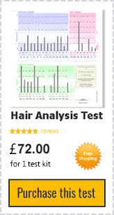 Hair is the second most metabolically active tissue in the body. Hair Analysis Test Hair Mineral Analysis Uk