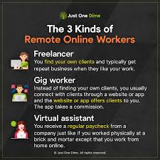 Maybe you would like to learn more about one of these? How To Make Money Online From Home 2021 Just One Dime Blog