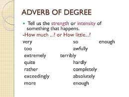 Adequately, almost, entirely, extremely, greatly, highly, hugely, immensely, moderately, partially, perfectly, practically, profoundly. Adverb Of Degree English Grammar Basic Grammar Course Facebook