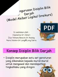 Pengurusan bilik darjah dinamik ke arah pembinaan modal insan yang menjurus kepada pembinaan jasmani, emosi, rohani dan intelek (jeri) memerlukan pelbagai pengetahuan, kemahiran, prosedur, teknik dan strategi. Model Pengurusan Disiplin Bilik Darjah