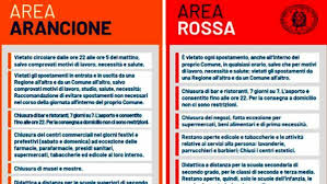 Me lo ha comunicato il ministro speranza. Da Zona Rossa Ad Arancione Le Nuove Regole In Campania Dal 28 Dicembre 2020