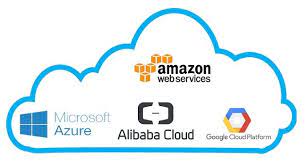 A Comparative Analysis Of Cloud User Management Aws Vs Ms Azure Vs Google Cloud Vs Alibaba Cloud Clouds Cloud Platform Azure