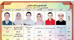 الخميس, 5 أغسطس, 2021 تفقد الشيخ/ أحمد عبد العظيم محمد، رئيس الإدارة المركزية للامتحانات بقطاع المعاهد الأزهرية، مركز تصحيح الشهادة الثانوية الأزهرية بالقليوبية. L9nc6tfmqzdsxm
