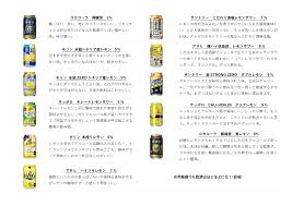 pin on 覚えとくとよくね