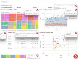 devtool extension for qlik sense qlikview cookbook