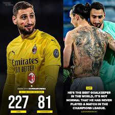 De la ligue 1 de francia.es internacional absoluto con la selección de fútbol de italia y hermano menor del también futbolista antonio donnarumma.ganador del trofeo al mejor portero 2021 Gianluigi Donnarumma At 21 Years Old The Football Arena Facebook