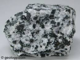 Black And White Crystal Names Igneous Rocks Pictures Of Intrusive And Extrusive Rock Types Igneous Rock Igneous Sedimentary Rocks