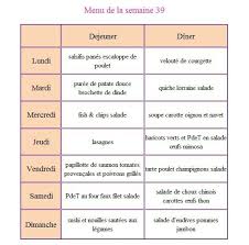 Besoin D Idees Repas Le Menu De La Semaine 39 Sandoline Menu Semaine Idee Menu Idee Repas Semaine