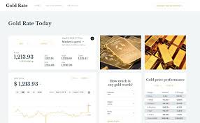 gold rate today live gold price per gram and ounce