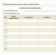 Check spelling or type a new query. Toling Kak Di Jawab Brainly Co Id