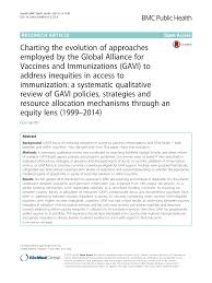 Check spelling or type a new query. Pdf Charting The Evolution Of Approaches Employed By The Global Alliance For Vaccines And Immunizations Gavi To Address Inequities In Access To Immunization A Systematic Qualitative Review Of Gavi Policies Strategies And