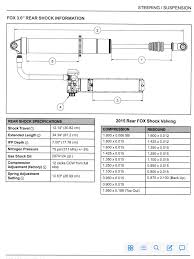 Polaris Xpt Shock Valving Utvunderground Com The 1