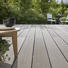Kit Terrasse Composite Saga Naterial Gris 15 M Terrasse Jardin Terrasse Composite Terrasse