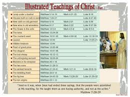 illustrated teachings of christ 1 bible christ bible