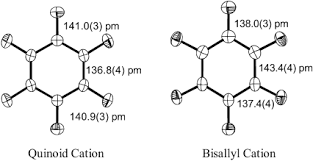 < valence shell electron pair repulsion (vsepr) theory, along with lewis structures can be used to predict molecular geometry. The Two Structures Of The Hexafluorobenzene Radical Cation C6f6 Shorafa 2009 Angewandte Chemie International Edition Wiley Online Library