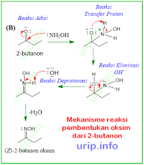 Berisi materi dan lima buah soal. Pembahasan Soal Osp Kimia 2011 Bagian Essay Nomor 6 Urip Dot Info