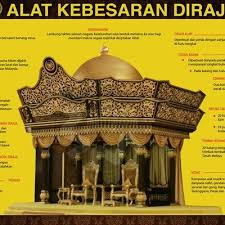 Maksud Sebenar Disebalik Duli Yang Maha Mulia Seri Paduka Baginda
