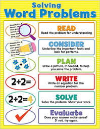 Steps For Solving Word Problems Math Solving Word Problems Word Problems Word Problem Chart