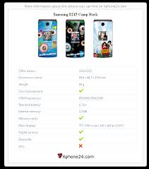 Samsung E215 Camp Rock SGH-E215 To your ...