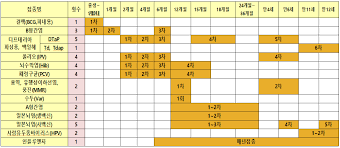 Jun 14, 2021 · 정부가 해군함정 한산도함을 활용해 도서 지역의 주민들을 대상으로 코로나19 예방접종을 실시한다. ë³´ê±´ì‚¬ì—…ì•ˆë‚´ ì‹¤êµ­í™ˆíŽ˜ì´ì§€