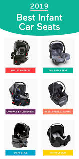 9 Best Infant Car Seats Of 2020 According To Thousands Of Parents Baby Car Seats Best Baby Car Seats Newborn Carseat