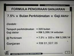 ~ * untuk cikgu cikgu yang berminat untuk dapat. Nutp Malaysia Bagi Guru Guru Yang Bersara Selain Facebook