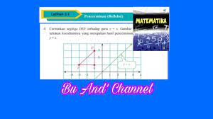Kegiatan 3 Hal 138 142 Pencerminan Pada Bidang Koordinat Matematika Kelas 9 Bab 3 Transformasi Youtube