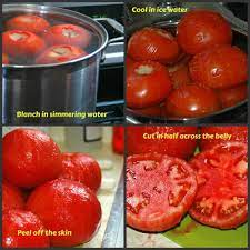 Pin On Sauces Dips