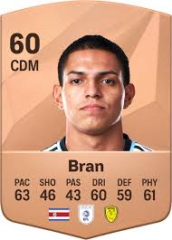 Alejandro Bran EA SPORTS FC™ 25 Player Ratings