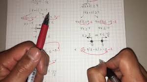 Translation of problems into algebra. Gina Wilson All Things Algebra 2015 Unit 1 Equations And Inequalities