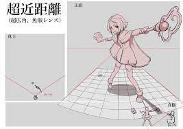 絵の見え方が変わる 広角キャラと望遠キャラの描き分け術 いちあっぷ キャラクターのスケッチ 描画のためのアイデア アニメーションスケッチ