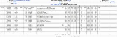 I use a spreadsheet for commercial panels i install and maintain. Electrical Panel Template Jealth