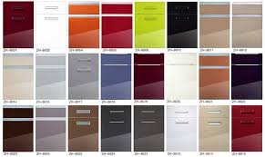 Flat edge / eased edge. Custom Make Plywood Black Acrylic Kitchen Cabinet China