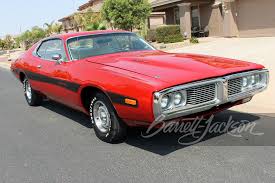 Image result for Rallye Red 1973 Valiant